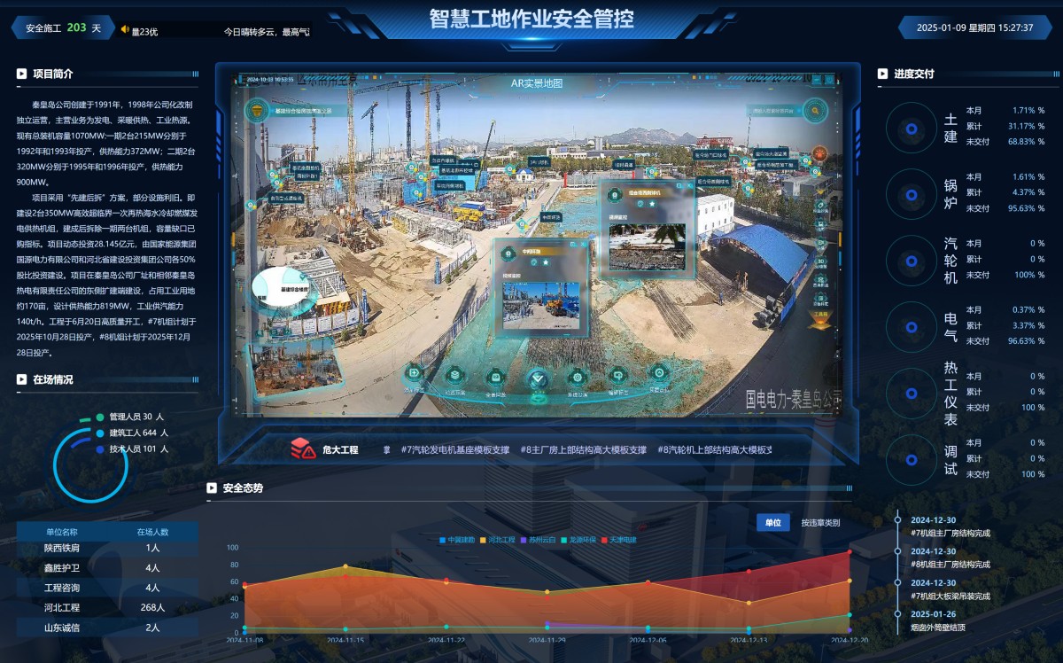 國能秦皇島熱電廠新建工程榮耀入選智慧工地三星案例